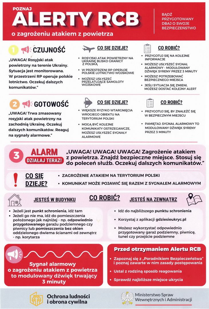 POZNAJ ALERTY RCB O ZAGROŻENIU ATAKIEM Z POWIETRZA